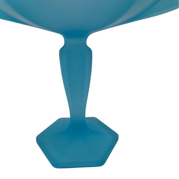 Vintage Westmoreland Glass Pedestal Two handle Compote/Candy Dish Blue Satin - Picture 4 of 15